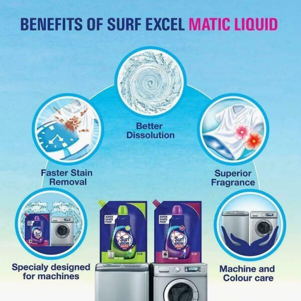 Surf Excel Matic Top Load Liquid Detergent 2 L - Image 3