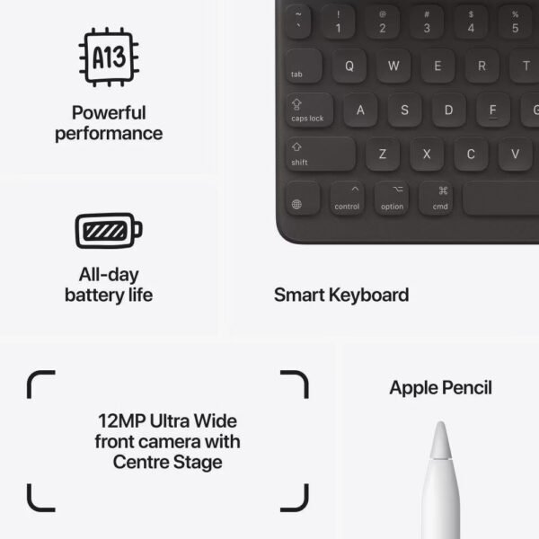 iPad 9th Gen 2021 25.91 cm (10.2 inch) Wi-Fi Tablet - Image 6