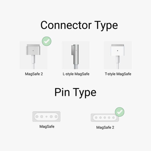 13-inch MacBook Charger - Magsafe 2 connector - Image 3